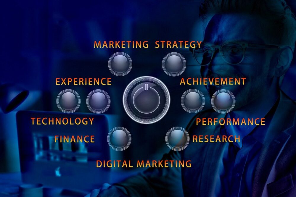 content-marketing-strategies