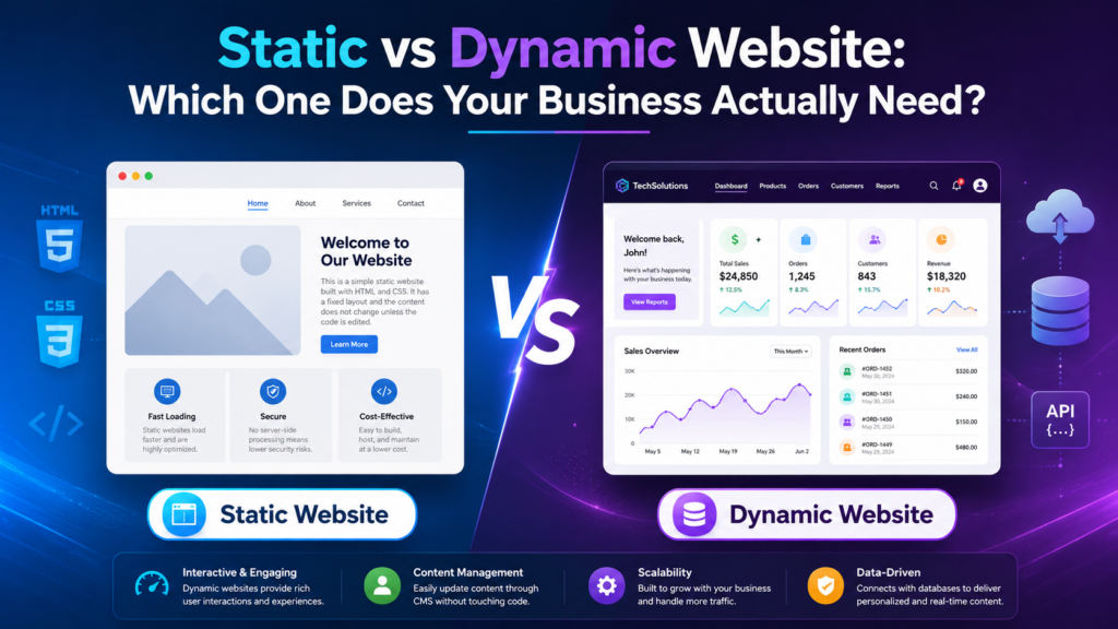 Static vs Dynamic Website: Which One Does Your Business Actually Need?