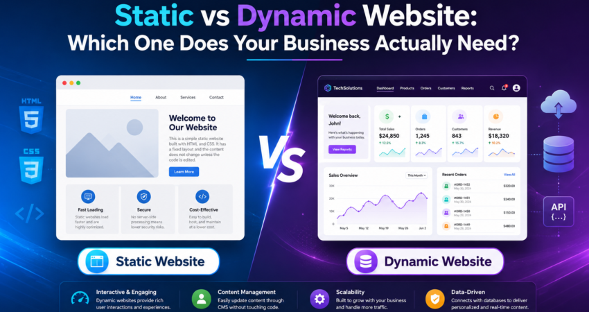 Static vs Dynamic Website: Which One Does Your Business Actually Need?
